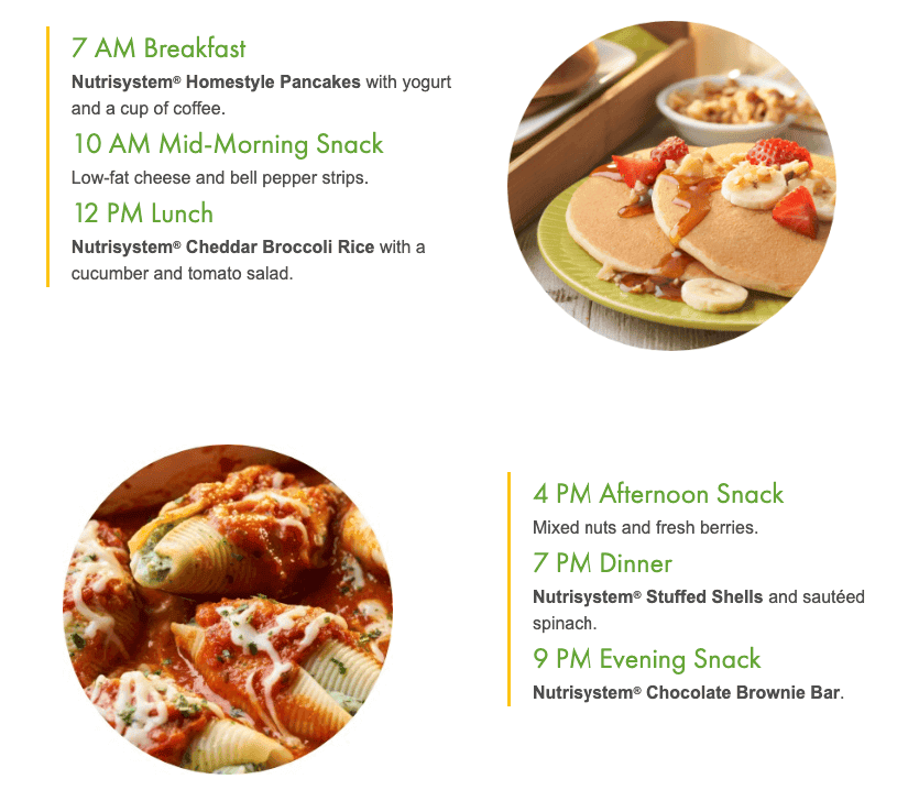 Pizza_Margherita Nutrisystem|nutrisystem logo|Nutrisystem frozen healthy diet meals (1)|Nutrisystem featured menu|nutrisystem vegetarian plan