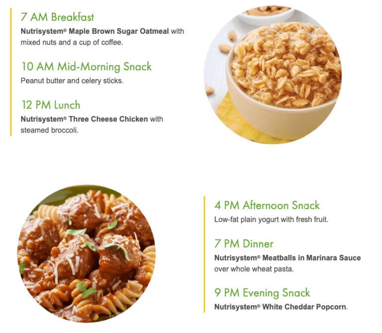 nutrisystem women plan