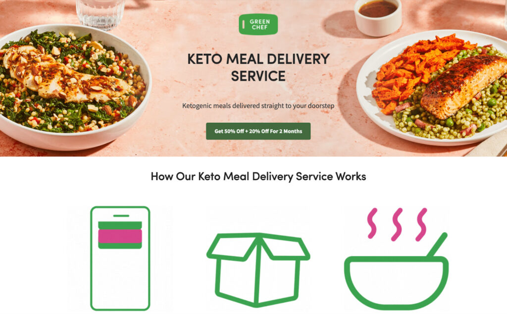 Best keto meal delivery services for 2026, tested and dietitian-approved